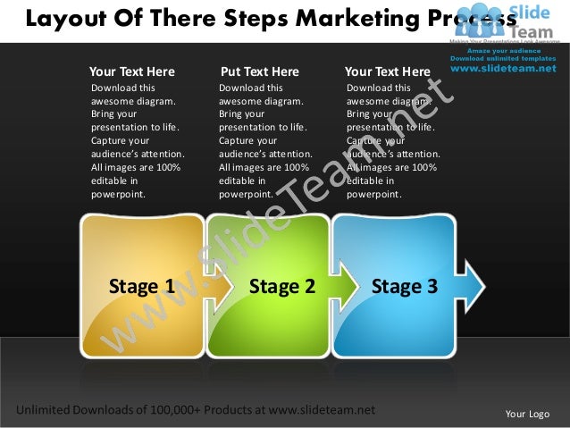 of three steps marketing process business plan executive executive summary example powerpoint