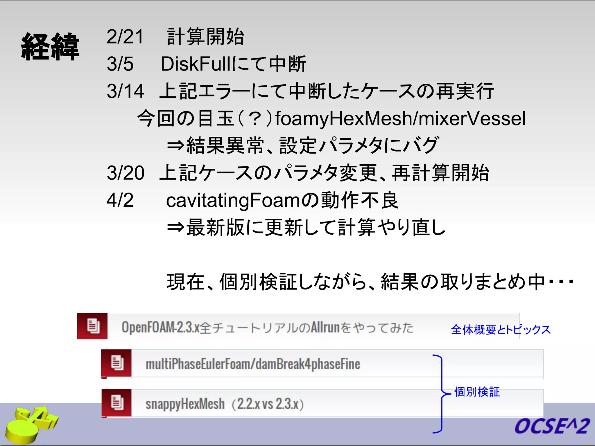 2/21 計算開始
3/5　　DiskFullにて中断
3/14　上記エラーにて中断したケースの再実行
今回の目玉（？）foamyHexMesh/mixerVessel
⇒結果異常、設定パラメタにバグ
3/20　上記ケースのパラメタ変更、再計算開始
4/2 cavitatingFoamの動作不良
⇒最新版に更新して計算やり直し
現在、個別検証しながら、結果の取りまとめ中・・・
経緯
全体概要とトピックス
個別検証
 