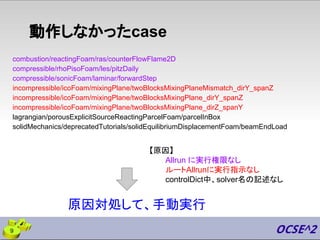 動作しなかったcase
combustion/reactingFoam/ras/counterFlowFlame2D
compressible/rhoPisoFoam/les/pitzDaily
compressible/sonicFoam/laminar/forwardStep
incompressible/icoFoam/mixingPlane/twoBlocksMixingPlaneMismatch_dirY_spanZ
incompressible/icoFoam/mixingPlane/twoBlocksMixingPlane_dirY_spanZ
incompressible/icoFoam/mixingPlane/twoBlocksMixingPlane_dirZ_spanY
lagrangian/porousExplicitSourceReactingParcelFoam/parcelInBox
solidMechanics/deprecatedTutorials/solidEquilibriumDisplacementFoam/beamEndLoad
【原因】
Allrun に実行権限なし
ルートAllrunに実行指示なし
controlDict中、solver名の記述なし
原因対処して、手動実行
9
 