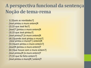 A perspectiva funcional da sentença
Noção de tema-rema
•
•
•
•
•
•
•
•
•
•
•
•
•

1) [Quais as novidades?]
[José pintou o muro ontem]R
(2) [O que José fez?]
[José]T [pintou o muro ontem]R
(3) [O que José pintou?]
[José pintou]T [o muro ontem]R
(4) [Quando José pintou o muro?]
[José pintou o muro]T [ ontem]R
(5) [Quem pintou o muro ontem?]
[José]R [pintou o muro ontem]T
(6) [Que houve com o muro ontem?]
[José pintou]R [o muro ontem]T
(7) [O que foi feito ontem?]
[José pintou o muro]R [ ontem]T

 