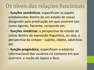 Os níveis das relações funcionais
• - funções semânticas: especificam os papéis
estabelecidos dentro de um estado de coisas
designado pela predicação em que ocorrem tais
como Agente, Paciente, recipiente etc;
• - funções sintáticas: a perspectiva do estado de
coisas dentro da expressão linguística, ou seja, a
perspectiva da sintaxe – sujeito, objeto, advérbios
etc.
• - função pragmática: especificam o estatuto
informacional dos usuários no contexto em que
ocorrem: a noção de tópico e foco.

 