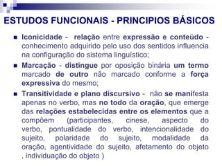 O funcionalismo linguistico | PPTX