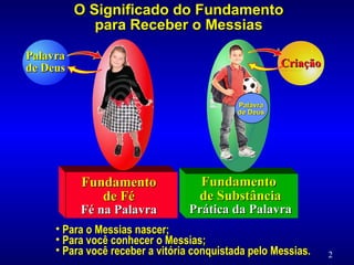 2
O Significado do FundamentoO Significado do Fundamento
para Receber o Messiaspara Receber o Messias
FundamentoFundamento
de Féde Fé
Fé na PalavraFé na Palavra
FundamentoFundamento
de Substânciade Substância
Prática da PalavraPrática da Palavra
PalavraPalavra
de Deusde Deus CriaçãoCriação
PalavraPalavra
de Deusde Deus
• Para o Messias nascer;Para o Messias nascer;
• Para você conhecer o Messias;Para você conhecer o Messias;
• Para você receber a vitória conquistada pelo Messias.Para você receber a vitória conquistada pelo Messias.
 