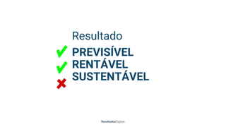 Resultado
PREVISÍVEL
RENTÁVEL
SUSTENTÁVEL
 