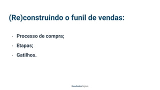 • Processo de compra;
• Etapas;
• Gatilhos.
(Re)construindo o funil de vendas:
 