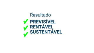 Resultado
PREVISÍVEL
RENTÁVEL
SUSTENTÁVEL
 