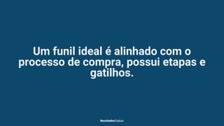 Um funil ideal é alinhado com o
processo de compra, possui etapas e
gatilhos.
 