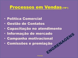 Processos em Vendas (19*)Política ComercialGestão de ContatosCapacitação no atendimentoInformação de mercadoCampanha motivacionalComissões e premiaçãoENGRENAGENSPiramide