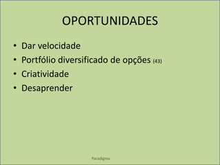 ParadigmaOPORTUNIDADESDar velocidade Portfólio diversificado de opções (43)CriatividadeDesaprender
