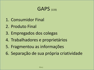 Mary GAPS (133)Consumidor FinalProduto FinalEmpregados dos colegasTrabalhadores e proprietáriosFragmentou as informaçõesSeparação de sua própria criatividade