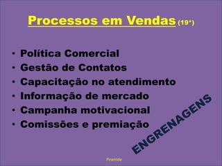 Processos em Vendas (19*)Política ComercialGestão de ContatosCapacitação no atendimentoInformação de mercadoCampanha motivacionalComissões e premiaçãoENGRENAGENSPiramide