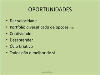 compromissoOPORTUNIDADESDar velocidade Portfólio diversificado de opções (43)CriatividadeDesaprenderÓcio CriativoTodos dão o melhor de si