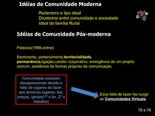 Idéias de Comunidade Moderna Redentora e tipo ideal Dicotomia entre comunidade e sociedade Ideal de família Rural Idéias de Comunidade Pós-moderna Palacios(1998,online) Sentimento, pertencimento, territorialidade ,  permanência ,ligação,caráter corporativo, emergência de um projeto comum, existência de formas próprias de comunicação.  Comunidade estariam desaparecendo devido a falta de lugares de lazer: aos terceiros lugares: bar, praças, igrejas(1º o lar, 2º o trabalho) Essa falta de lazer faz surgir as  Comunidades Virtuais 75 e 76 