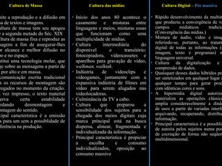 Cultura de Massa Cultura das mídias Cultura Digital –  Pós massiva Permite a reprodução e a difusão em massa de textos e imagens. A cultura de massa tem seu apogeu entre a segunda metade do Séc. XIX A cultura de massa fixa e reproduz as mensagens a fim de assegurar-lhes maior alcance e melhor difusão no tempo e no espaço. Constitui uma tecnologia molar, que só age sobre as mensagens a partir de fora, por alto e em massa. Na comunicação escrita tradicional todos os recursos de montagem são empregados no momento da criação. Uma vez impresso, o texto material conserva certa estabilidade aguardando desmontagem e remontagem do sentido. Principal característica é a emissão todos para um sem a possiblidade de interferência na produção. Início dos anos 80 acontece o casamento e misturas entre linguagens e meios, misturas essas que funcionam como uma multiplicidade de mídias. Cultura intermediária do disponível e transitório: fotocopiadora, videocassetes e aparelhos para gravação de vídeo,  walkman, walktak . Indústria de videoclips e videogames, juntamente com a expansiva indústria de filmes em vídeo para serem alugados nas videolocadoras. Culminância da TV a cabo. Cultura que preparou a sensibilidade dos sujeitos para a chegada dos meios digitais cuja marca principal está na busca dispersa, alinear, fragmentada e individualizada da informação. Principal característica é propiciar a escolha e consumo individualizados, oposição ao consumo massivo Rápido desenvolvimento da multimídia que produziu a convergência de vários campos midiáticos tradicionais (Convergência das mídias.) Mistura de áudio, vídeo e imagens, referindo-se, portanto, ao tratamento digital de todas as informações (som, imagem, texto e programas) numa linguagem universal. Cultura da digitalização e da compressão de dados. Quaisquer desses dados híbridos podem ser sintetizados em qualquer lugar e em qualquer tempo para gerar produtos com idênticas cores e sons. A hipermídia digital autoriza e materializa as operações clássicas e amplia consideravelmente a dinâmica de usos a partir de variadas interfaces, arquivando, recuperando, distribuindo informação. Principal característica é a possiblidade de autoria pelos sujeitos numa posição de cocriação de forma não seqüencial, multidimensional. 