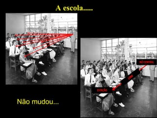 A escola..... Não mudou... 