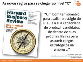 As novas regras para se chegar ao nível “C”
"Um bom termômetro
para avaliar o estágio do
RH... é a sua capacidade
de produzir candidatos
de dentro de suas
próprias fileiras para
assumir cargos
estratégicos na
empresa."
Daniel de Carvalho Luz – daniel.luz2020@hotmail.com Tel. (15) 9 9126 5571
_ The New Path To the C-Suite
by Boris Groysberg, L. Kevin Kelly, and Bryan MacDonald From
the March 2011 Issue
 
