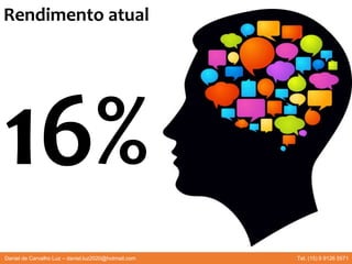 Rendimento atual
Daniel de Carvalho Luz – daniel.luz2020@hotmail.com Tel. (15) 9 9126 5571
 