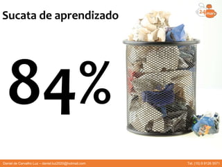 Sucata de aprendizado
Daniel de Carvalho Luz – daniel.luz2020@hotmail.com Tel. (15) 9 9126 5571
 