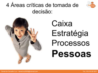 4 Áreas críticas de tomada de
decisão:
Caixa
Estratégia
Processos
Pessoas
Daniel de Carvalho Luz – daniel.luz2020@hotmail.com Tel. (15) 9 9126 5571
 