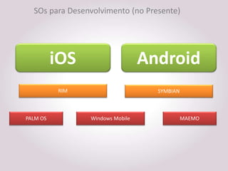 SOs para Desenvolvimento (no Presente)




          iOS                    Android
          RIM                      SYMBIAN



PALM OS         Windows Mobile               MAEMO
 
