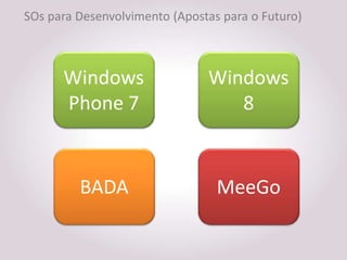 SOs para Desenvolvimento (Apostas para o Futuro)



      Windows                  Windows
      Phone 7                     8


         BADA                    MeeGo
 