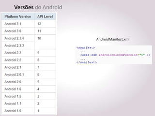 Versões do Android




                     AndroidManifest.xml
 