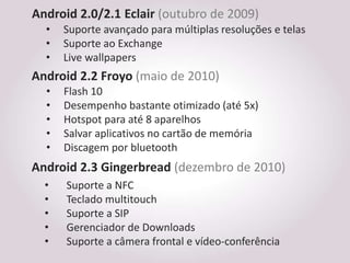 Android 2.0/2.1 Eclair (outubro de 2009)
  •   Suporte avançado para múltiplas resoluções e telas
  •   Suporte ao Exchange
  •   Live wallpapers
Android 2.2 Froyo (maio de 2010)
  •   Flash 10
  •   Desempenho bastante otimizado (até 5x)
  •   Hotspot para até 8 aparelhos
  •   Salvar aplicativos no cartão de memória
  •   Discagem por bluetooth
Android 2.3 Gingerbread (dezembro de 2010)
  •   Suporte a NFC
  •   Teclado multitouch
  •   Suporte a SIP
  •   Gerenciador de Downloads
  •   Suporte a câmera frontal e vídeo-conferência
 