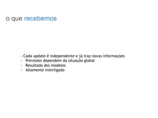 SOBRE O ROTEIRIZADOR

o que recebemos

- Cada update é independente e já traz novas informações
-  Previsões dependem da situação global
-  Resultado dos modelos
-  Altamente interligado

 