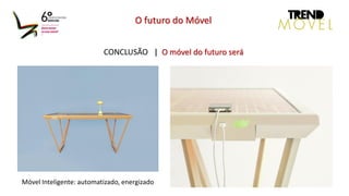 CONCLUSÃO | O móvel do futuro será
O futuro do Móvel
Móvel Inteligente: automatizado, energizado
 
