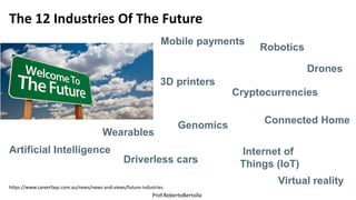 Prof.RobertoBertolla
https://www.careerfaqs.com.au/news/news-and-views/future-industries
The 12 Industries Of The Future
Artificial Intelligence
Drones
Virtual reality
Wearables
Mobile payments
Cryptocurrencies
Genomics
Internet of
Things (IoT)
Robotics
Connected Home
Driverless cars
3D printers
 
