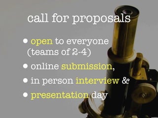 call for proposals
•open to everyone
 (teams of 2-4)
•online submission,
•in person interview &
•presentation day
 