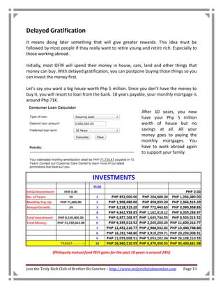 Delayed Gratification
It means doing later something that will give greater rewards. This idea must be
followed by most people if they really want to retire young and retire rich. Especially to
those working abroad.

Initially, most OFW will spend their money in house, cars, land and other things that
money can buy. With delayed gratification, you can postpone buying those things so you
can invest the money first.

Let’s say you want a big house worth Php 5 million. Since you don’t have the money to
buy it, you will resort to loan from the bank. 10 years payable, your monthly mortgage is
around Php 71K.

                                                                   After 10 years, you now
                                                                   have your Php 5 million
                                                                   worth of house but no
                                                                   savings at all. All your
                                                                   money goes to paying the
                                                                   monthly mortgages. You
                                                                   have to work abroad again
                                                                   to support your family.




              (Philequity mutual fund PEFI gains for the past 10 years is around 24%)



Join the Truly Rich Club of Brother Bo Sanchez – http://www.trulyrichclubmember.com     Page 13
 