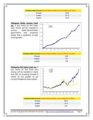 Philequity Dollar Income Fund
Inc. If you invest on this fund,
your money will be invested in
various      dollar-denominated
government      and    corporate
bonds. Risk is moderate, as well
as the growth.




Philequity PSE Index Fund, Inc. If
you invest on this fund, your
money will be invested in stocks
that PSE are investing. Growth is
similar to the growth of our
current Philippines stock market.




Join the Truly Rich Club of Brother Bo Sanchez – http://www.trulyrichclubmember.com   Page 7
 