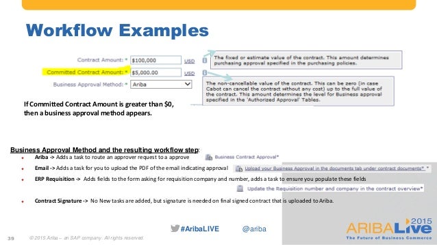 ariba workflow ariba workflow contract management process related ariba workflow ariba workflow contract management process related