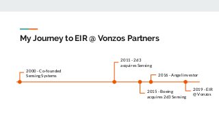 My Journey to EIR @ Vonzos Partners
2000 - Co-founded
Sensing Systems
2011 - 2d3
acquires Sensing
2015 - Boeing
acquires 2...