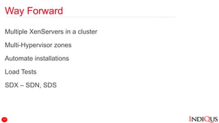 Way Forward
Multiple XenServers in a cluster
Multi-Hypervisor zones
Automate installations
Load Tests
SDX – SDN, SDS
20
 