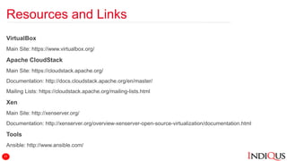 Resources and Links
VirtualBox
Main Site: https://www.virtualbox.org/
Apache CloudStack
Main Site: https://cloudstack.apache.org/
Documentation: http://docs.cloudstack.apache.org/en/master/
Mailing Lists: https://cloudstack.apache.org/mailing-lists.html
Xen
Main Site: http://xenserver.org/
Documentation: http://xenserver.org/overview-xenserver-open-source-virtualization/documentation.html
Tools
Ansible: http://www.ansible.com/
21
 