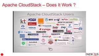 Apache CloudStack – Does It Work ?
3
 