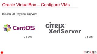 Oracle VirtualBox – Configure VMs
In Lieu Of Physical Servers
x1 VM x1 VM
7
 