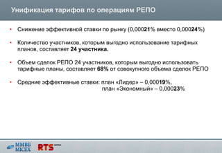 Унификация тарифов по операциям РЕПО

• Снижение эффективной ставки по рынку (0,00021% вместо 0,00024%)

• Количество участников, которым выгодно использование тарифных
  планов, составляет 24 участника.

• Объем сделок РЕПО 24 участников, которым выгодно использовать
  тарифные планы, составляет 68% от совокупного объема сделок РЕПО

• Средние эффективные ставки: план «Лидер» – 0,00019%,
                              план «Экономный» – 0,00023%
 