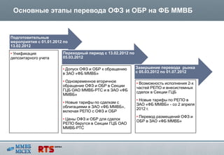 Основные этапы перевода ОФЗ и ОБР на ФБ ММВБ


Подготовительные
мероприятия с 01.01.2012 по
13.02.2012
• Унификация            Переходный период с 13.02.2012 по
депозитарного учета     05.03.2012

                        • Допуск ОФЗ и ОБР к обращению      Завершение перевода рынка
                        в ЗАО «ФБ ММВБ»                     с 05.03.2012 по 01.07.2012

                        • Одновременное вторичное           • Возможность исполнения 2-х
                        обращение ОФЗ и ОБР в Секции        частей РЕПО и внесистемных
                        ГЦБ ОАО ММВБ-РТС и в ЗАО «ФБ        сделок в Секции ГЦБ
                        ММВБ»
                                                            • Новые тарифы по РЕПО в
                        • Новые тарифы по сделкам с         ЗАО «ФБ ММВБ» - со 2 апреля
                        облигациями в ЗАО «ФБ ММВБ»,        2012 г.
                        включая РЕПО с ОФЗ и ОБР
                                                            • Перевод размещений ОФЗ и
                        • Цены ОФЗ и ОБР для сделок         ОБР в ЗАО «ФБ ММВБ»
                        РЕПО берутся в Секции ГЦБ ОАО
                        ММВБ-РТС
 