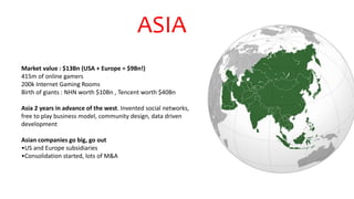 Market value : $13Bn (USA + Europe = $9Bn!)
415m of online gamers
200k Internet Gaming Rooms
Birth of giants : NHN worth $10Bn , Tencent worth $40Bn
Asia 2 years in advance of the west. Invented social networks,
free to play business model, community design, data driven
development
Asian companies go big, go out
•US and Europe subsidiaries
•Consolidation started, lots of M&A
ASIA
 