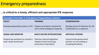 OG-IFE-Update_Food-Security-Livelihoods.pptx