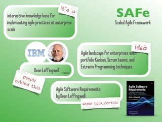 interactive knowledge base for SAFe 
implementing agile practices at enterprise 
scale 
Scaled Agile Framework it’s a 
Agi...