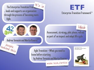 The Enterprise Transition Framework ETF 
… leads and supports an organisation 
through the process of becoming more 
Agile...