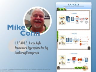 Mike 
“Cohn 
L.A.F.A.B.L.E - Large Agile 
Framework Appropriate for Big, 
Lumbering Enterprises 
"L.A.F.A.B.L.E - Large Ag...