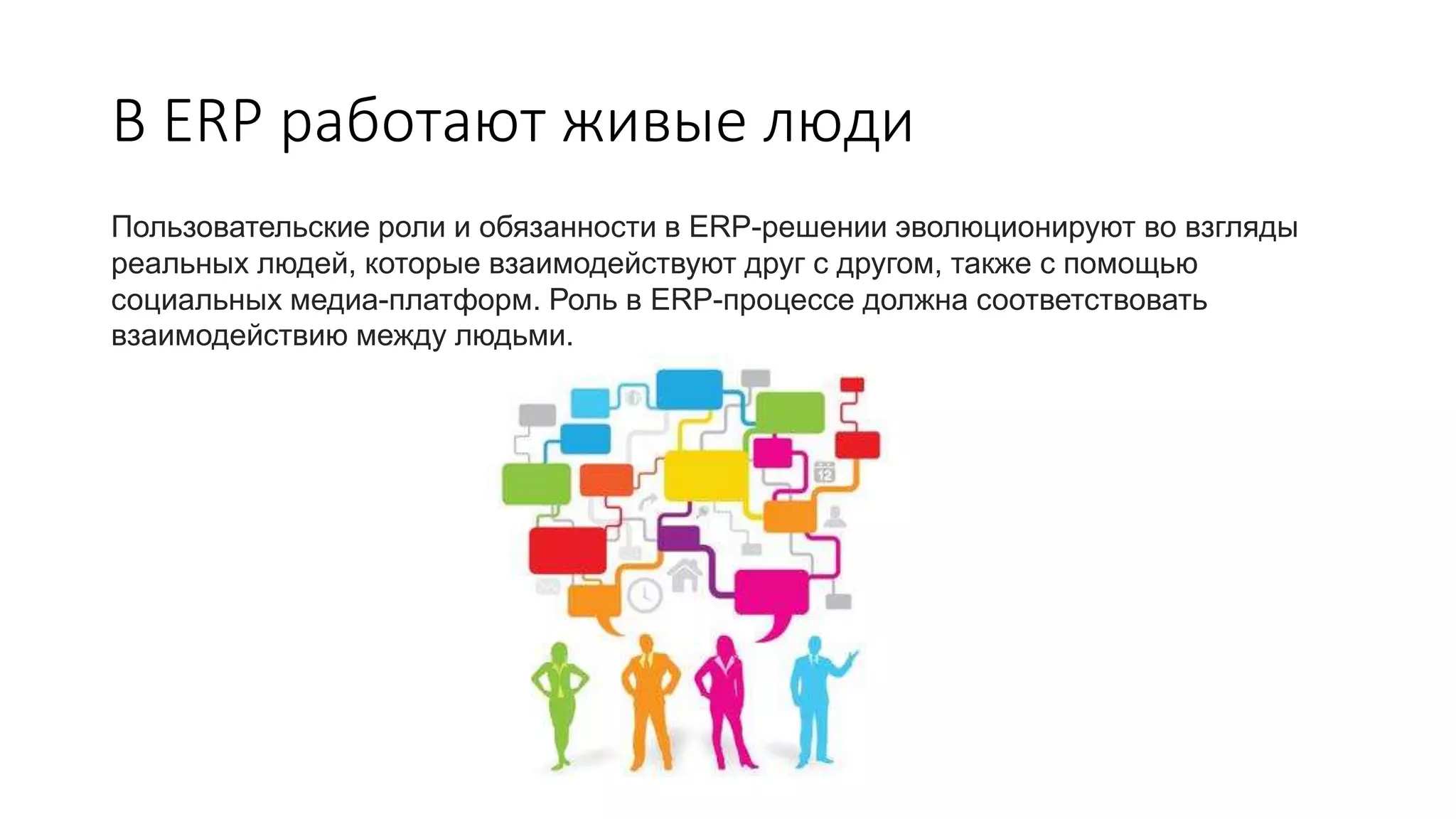 В ERP работают живые люди
Пользовательские роли и обязанности в ERP-решении эволюционируют во взгляды
реальных людей, которые взаимодействуют друг с другом, также с помощью
социальных медиа-платформ. Роль в ERP-процессе должна соответствовать
взаимодействию между людьми.
 