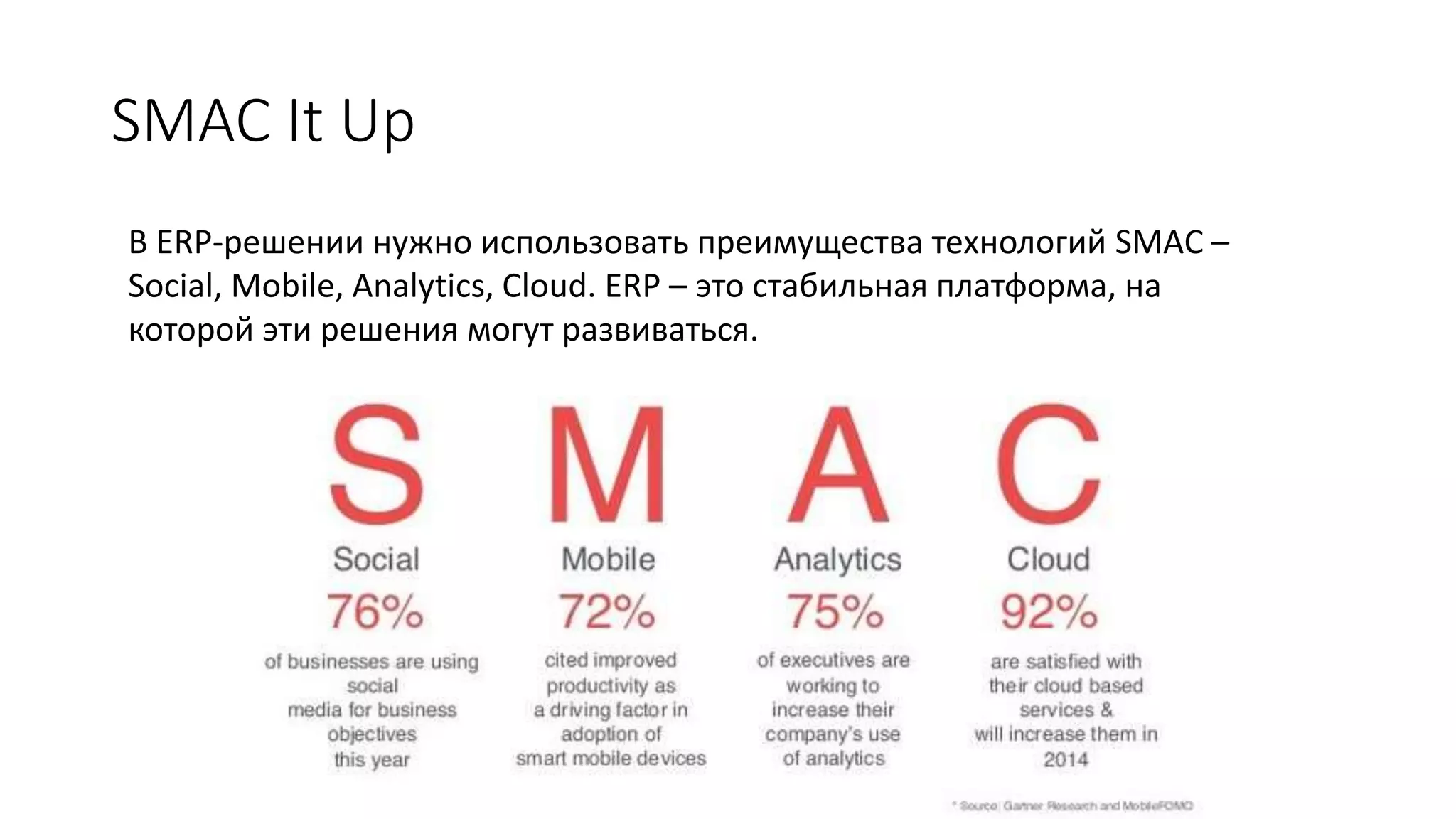 SMAC It Up
В ERP-решении нужно использовать преимущества технологий SMAC –
Social, Mobile, Analytics, Cloud. ERP – это стабильная платформа, на
которой эти решения могут развиваться.
 