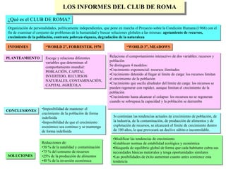 LOS INFORMES DEL CLUB DE ROMA
¿Qué es el CLUB DE ROMA?
Organización de personalidades, políticamente independientes, que pone en marcha el Proyecto sobre la Condición Humana (1968) con el
fin de examinar el conjunto de problemas de la humanidad y buscar soluciones globales a las mismas: agotamiento de recursos,
crecimiento de la población, contraste pobreza-riqueza, degradación de la naturaleza
INFORMES
PLANTEAMIENTO
SOLUCIONES
“WORLD 2”, FORRESTER, 1970 “WORLD 3”, MEADOWS
Escoge y relaciona diferentes
variables que determinan el
comportamiento mundial:
POBLACIÓN, CAPITAL
INVERTIDO, RECURSOS
NATURALES, CONTAMINACIÓN,
CAPITAL AGRÍCOLA
Reducciones de:
•50 % de la natalidad y contaminación
•75 % del consumo de recursos
•25% de la producción de alimentos
•40 % de la inversión económica
CONCLUSIONES
•Imposibilidad de mantener el
crecimiento de la población de forma
indefinida
•Imposibilidad de que el crecimiento
económico sea continuo y se mantenga
de forma indefinida
Relaciona el comportamiento interactivo de dos variables: recursos y
población
Se distinguen 4 modelos:
•Crecimiento exponencial: recursos ilimitados
•Crecimiento detenido al llegar al límite de carga: los recursos limitan
el crecimiento de la población
•Crecimiento que oscila alrededor del límite de carga: los recursos se
pueden regenerar con rapidez, aunque limitan el crecimiento de la
población
•Crecimiento hasta alcanzar el colapso: los recursos no se regeneran
cuando se sobrepasa la capacidad y la población se derrumba
Si continúan las tendencias actuales de crecimiento de población, de
la industria, de la contaminación, de producción de alimentos y de
explotación de recursos, se alcanzará el límite de crecimiento dentro
de 100 años, lo que provocará un declive súbito e incontrolable.
•Modificar las tendencias de crecimiento
•Establecer normas de estabilidad ecológica y económica
•Búsqueda de equilibrio global de forma que cada habitante cubra sus
necesidades básicas materiales y tenga oportunidades similares
•Las posibilidades de éxito aumentan cuanto antes comience esta
tendencia
 