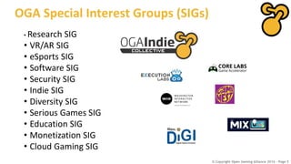 © Copyright Open Gaming Alliance 2016 - Page 5
OGA Special Interest Groups (SIGs)
• Research SIG
• VR/AR SIG
• eSports SIG
• Software SIG
• Security SIG
• Indie SIG
• Diversity SIG
• Serious Games SIG
• Education SIG
• Monetization SIG
• Cloud Gaming SIG
 